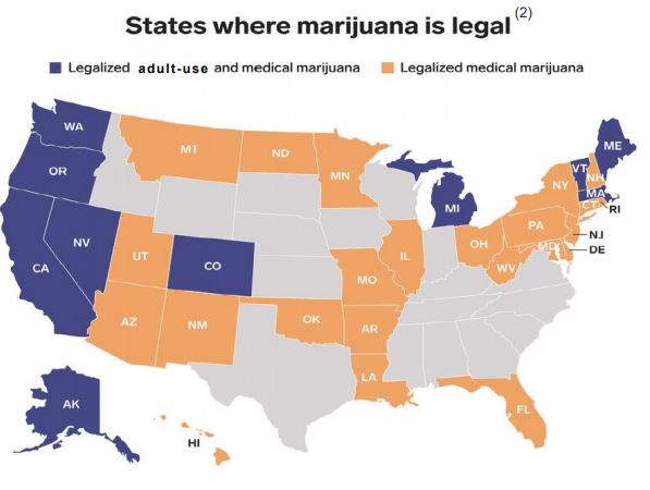 美国各州对大麻合法性的分布图